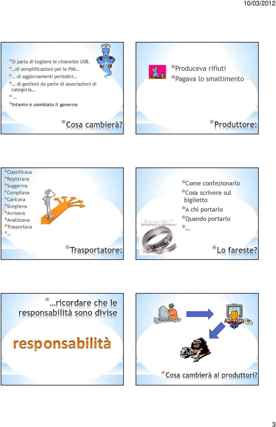 categoria Intanto è cambiato il governo Produceva rifiuti Pagava lo smaltimento Classificava