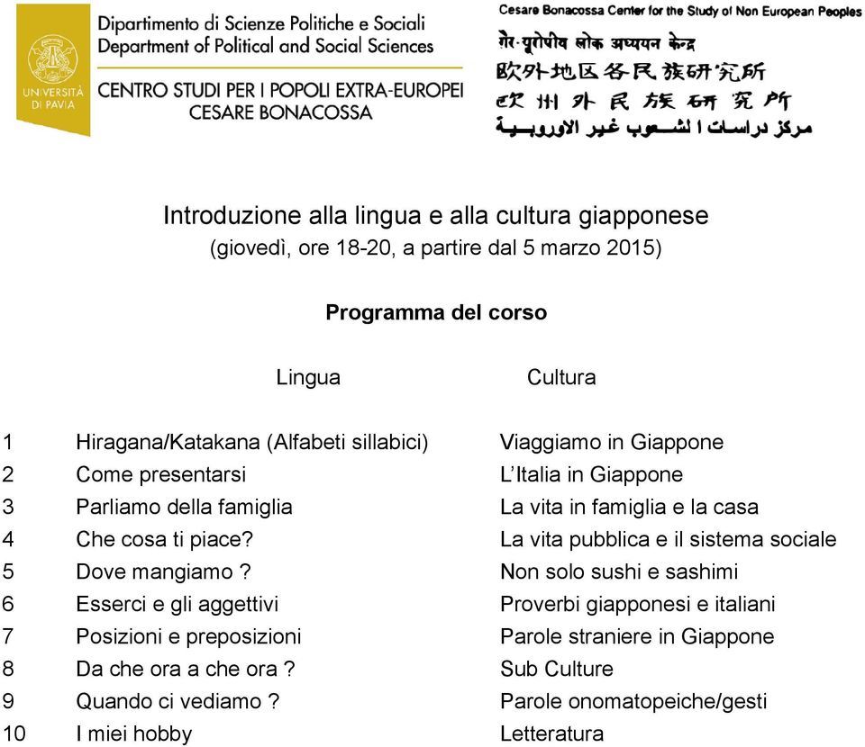 La vita pubblica e il sistema sociale 5 Dove mangiamo?