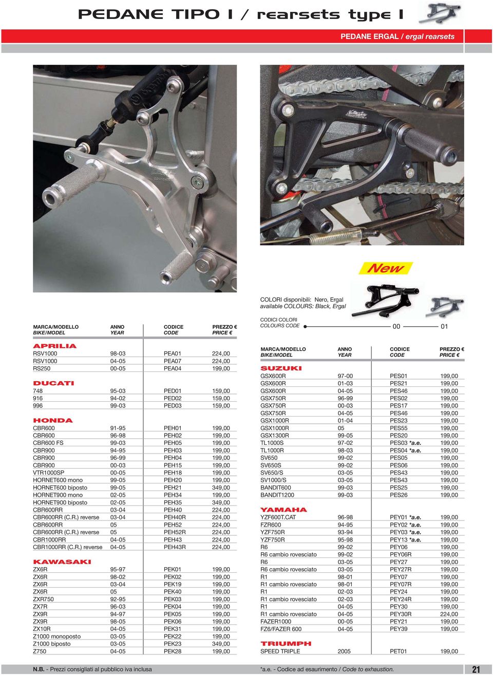 HORNET900 mono 02-05 HORNET900 biposto 02-05 CBR600RR 03-04 CBR600RR (C.R.) reverse 03-04 CBR600RR 05 CBR600RR (C.R.) reverse 05 CBR1000RR 04-05 CBR1000RR (C.R.) reverse 04-05 KAWASAKI ZX6R 95-97