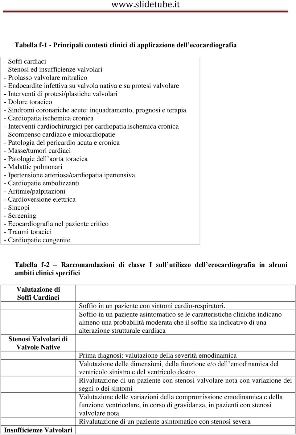 Interventi cardiochirurgici per cardiopatia.