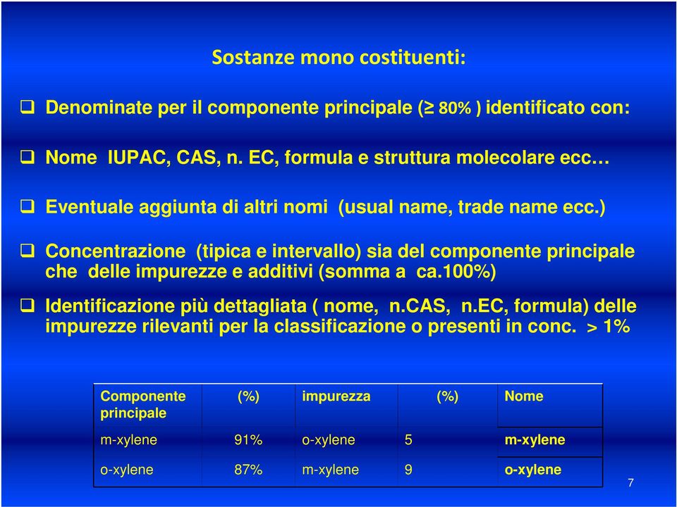 ) Concentrazione (tipica e intervallo) sia del componente principale che delle impurezze e additivi (somma a ca.