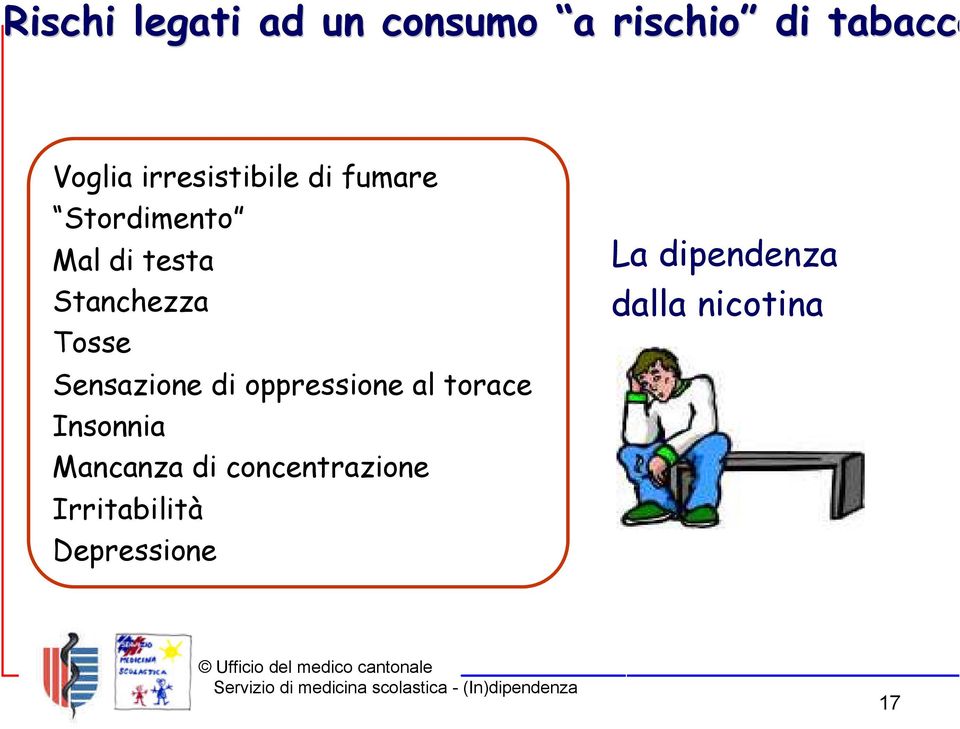 Tosse Sensazione di oppressione al torace Insonnia Mancanza di