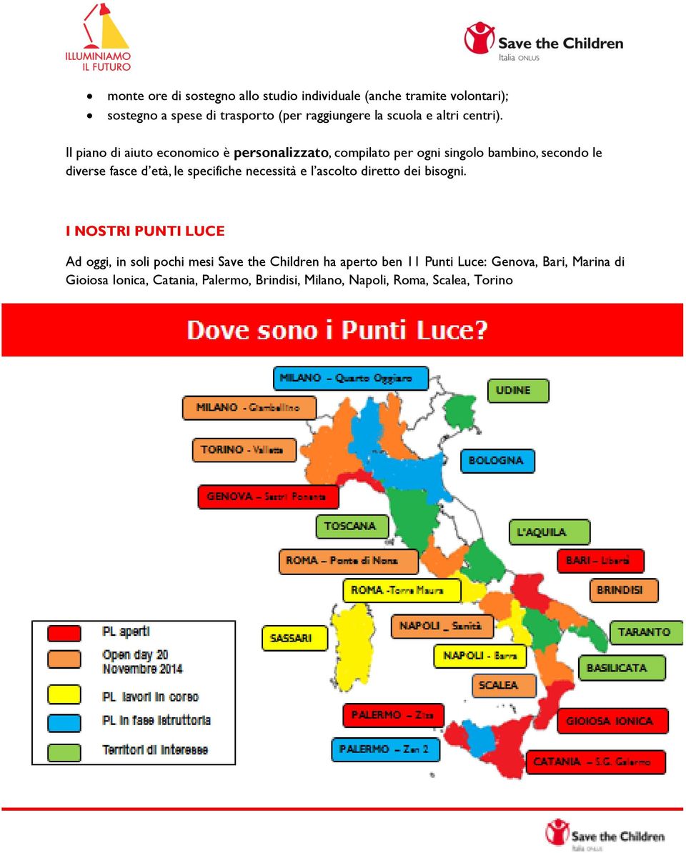 Il piano di aiuto economico è personalizzato, compilato per ogni singolo bambino, secondo le diverse fasce d età, le specifiche