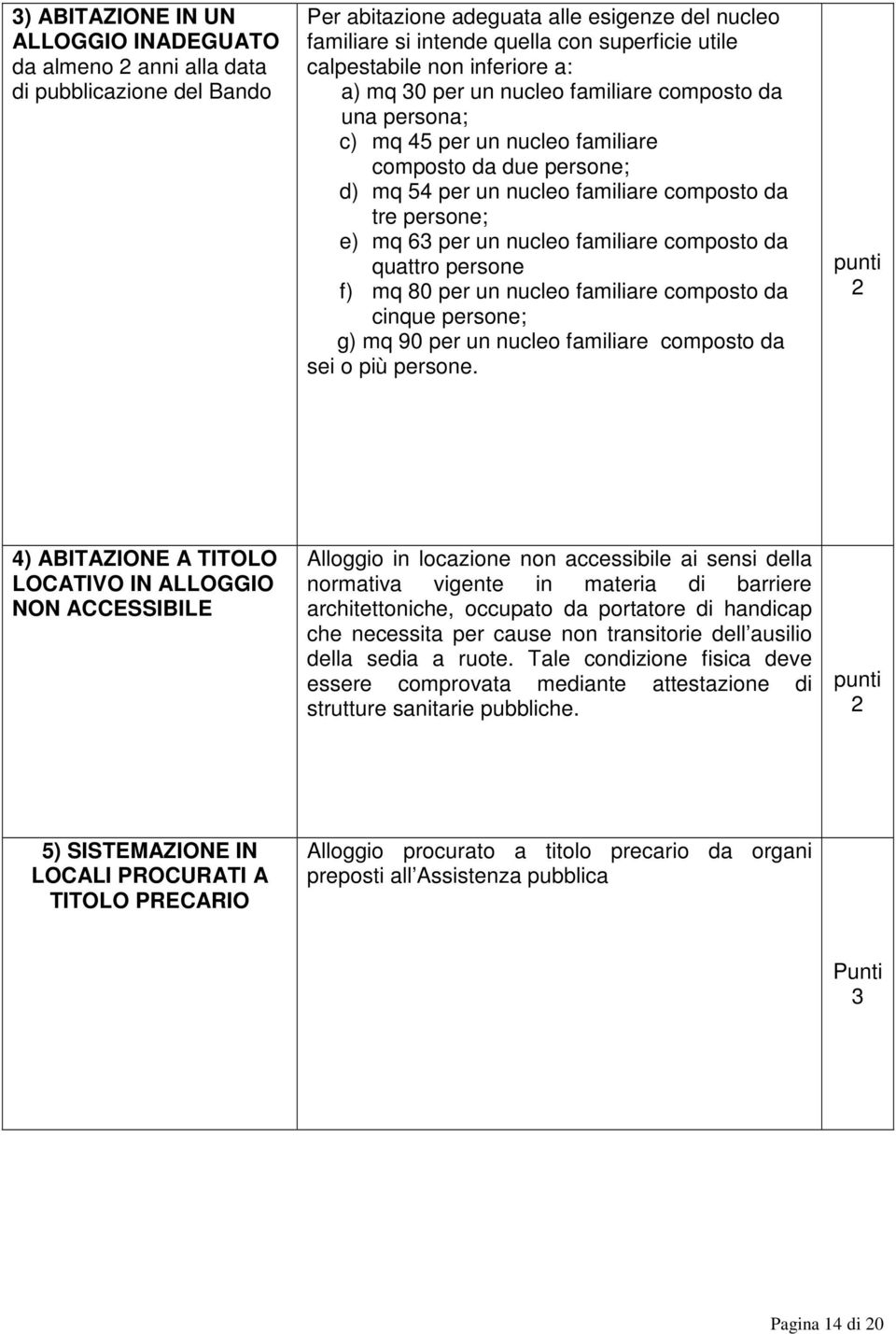 persone; e) mq 63 per un nucleo familiare composto da quattro persone f) mq 80 per un nucleo familiare composto da cinque persone; g) mq 90 per un nucleo familiare composto da sei o più persone.