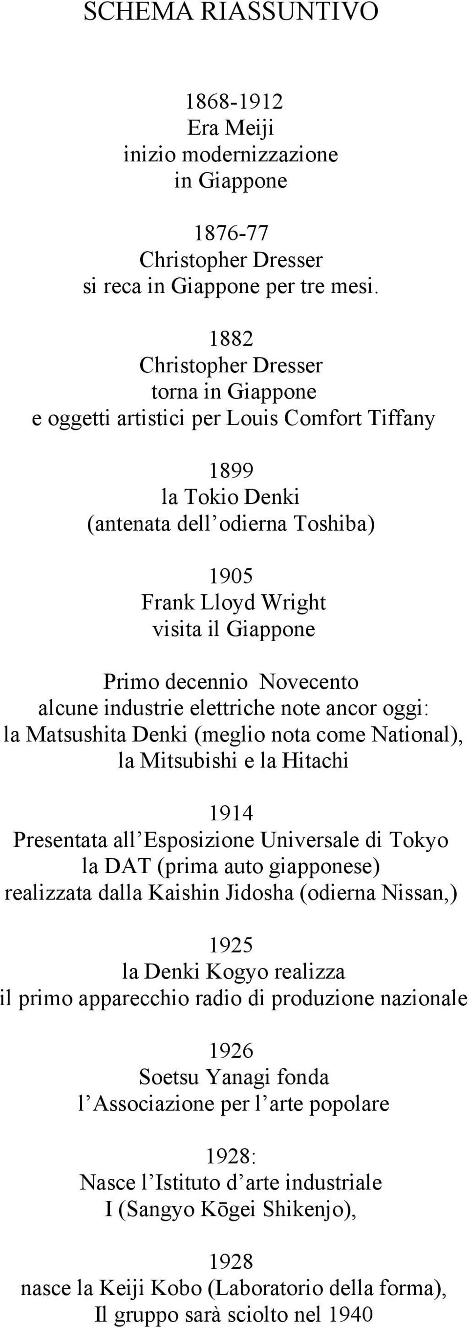 Novecento alcune industrie elettriche note ancor oggi: la Matsushita Denki (meglio nota come National), la Mitsubishi e la Hitachi 1914 Presentata all Esposizione Universale di Tokyo la DAT (prima