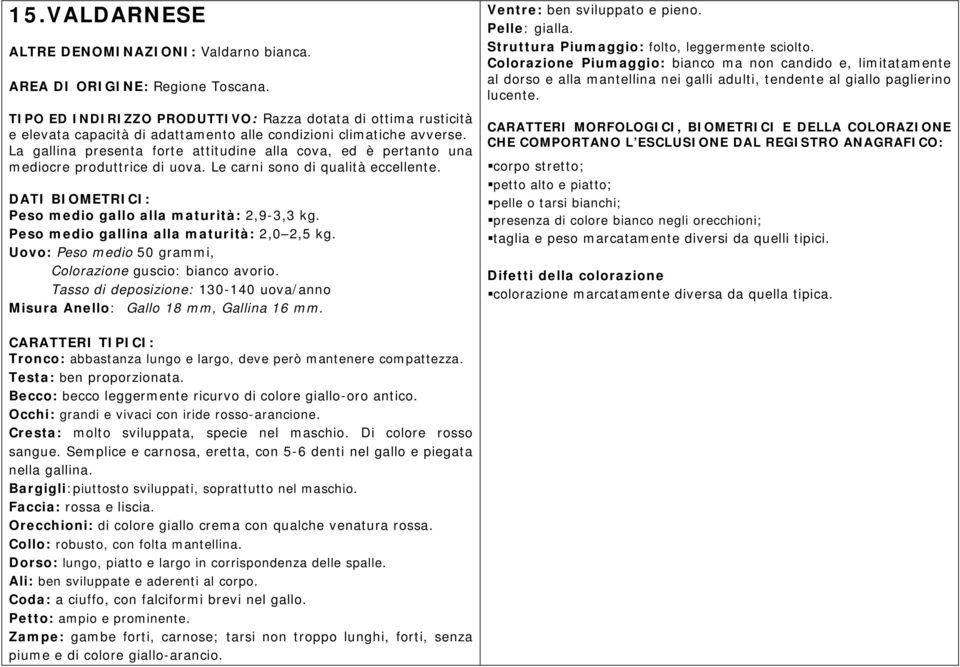 La gallina presenta forte attitudine alla cova, ed è pertanto una mediocre produttrice di uova. Le carni sono di qualità eccellente. Peso medio gallo alla maturità: 2,9-3,3 kg.