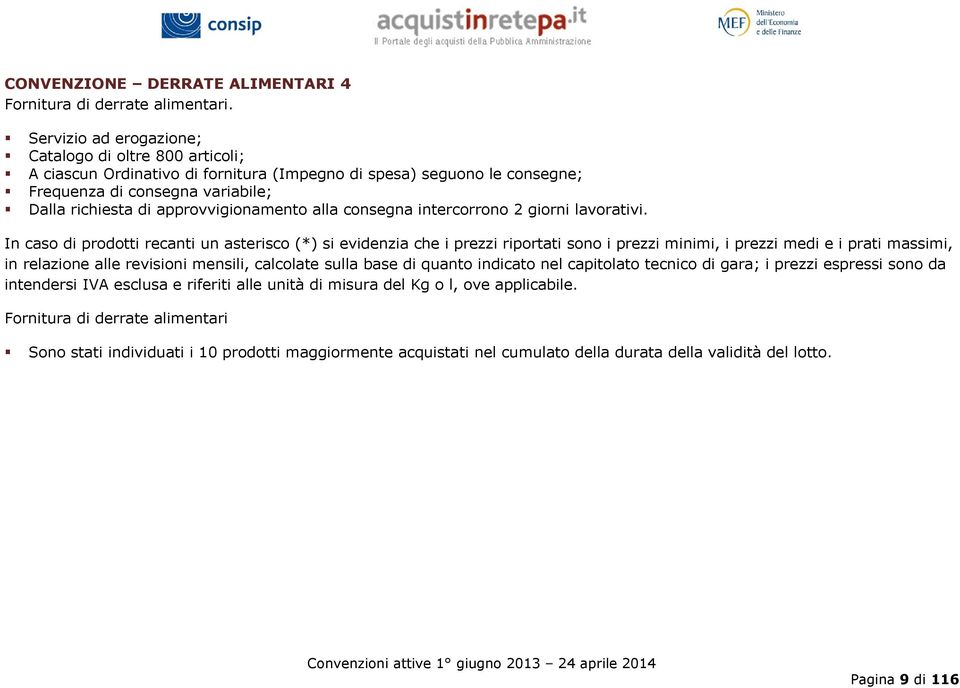 approvvigionamento alla consegna intercorrono 2 giorni lavorativi.