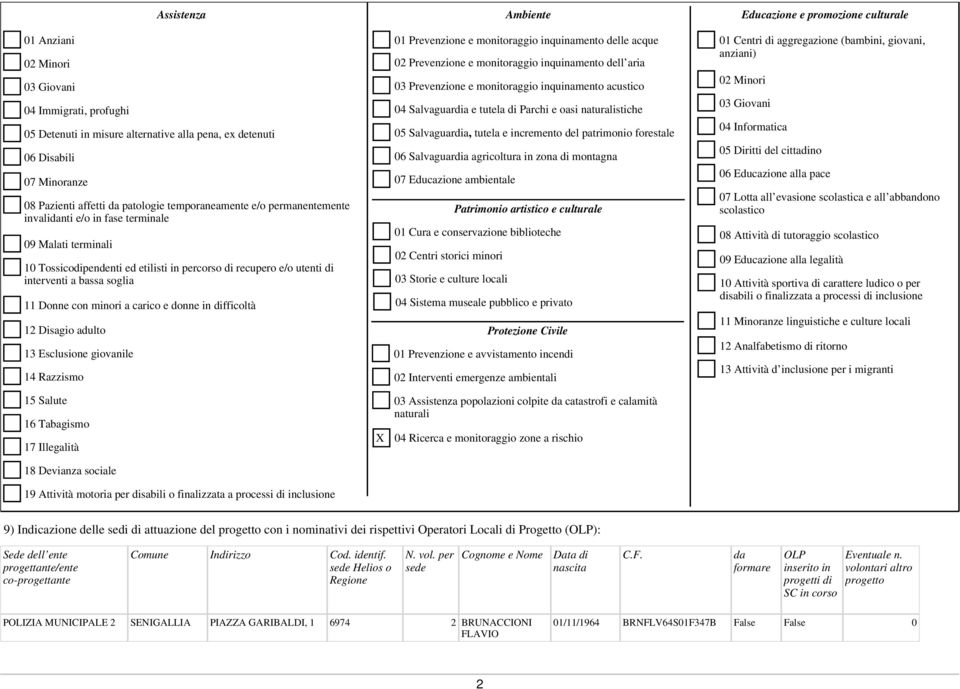 donne in difficoltà 12 Disagio adulto 13 Esclusione giovanile 14 Razzismo Assistenza Ambiente 01 Prevenzione e monitoraggio inquinamento delle acque 02 Prevenzione e monitoraggio inquinamento dell