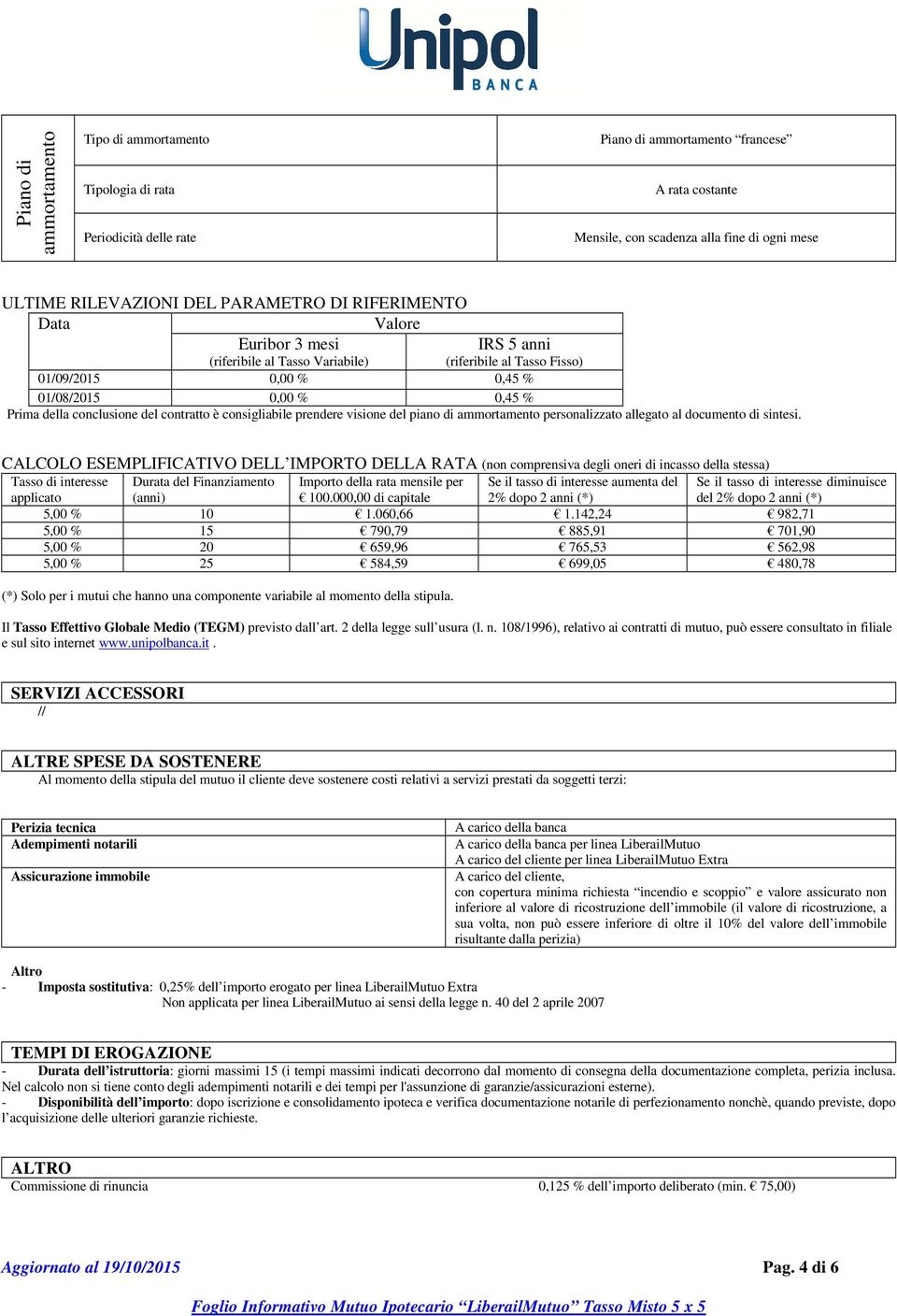 del contratto è consigliabile prendere visione del piano di ammortamento personalizzato allegato al documento di sintesi.