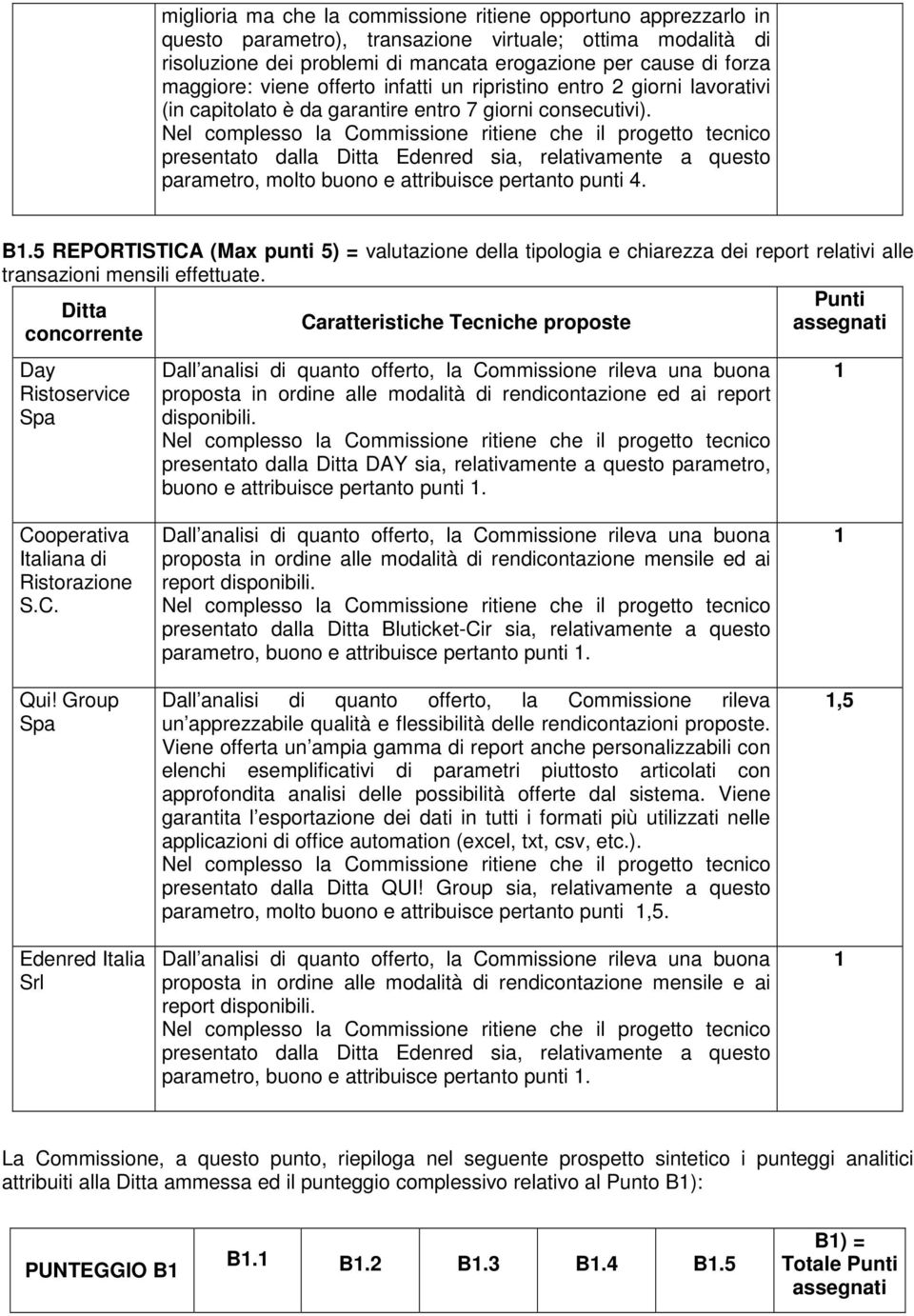 presentato dalla Ditta Edenred sia, relativamente a questo parametro, molto buono e attribuisce pertanto punti 4. B1.