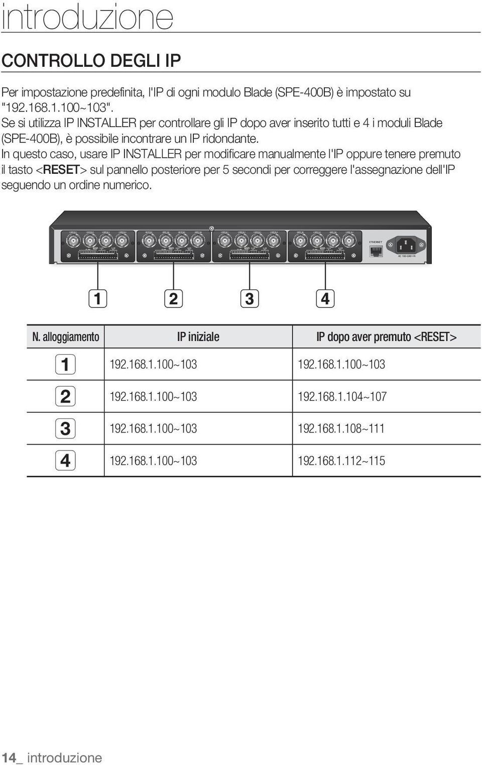 In questo caso, usare IP INSTALLER per modificare manualmente l'ip oppure tenere premuto il tasto <RESET> sul pannello posteriore per 5 secondi per correggere l'assegnazione