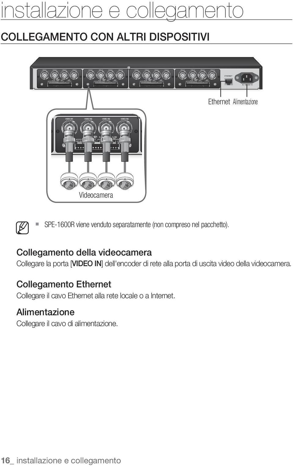 Collegamento della videocamera Collegare la porta [VIDEO IN] dell'encoder di rete alla porta di uscita video della