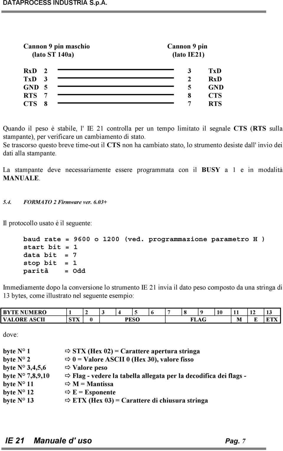 La stampante deve necessariamente essere programmata con il BUSY a 1 e in modalità MANUALE. 5.4. FORMATO 2 Firmware ver. 6.03+ Il protocollo usato è il seguente: baud rate = 9600 o 1200 (ved.