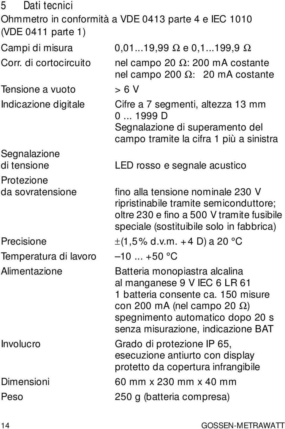 .. 1999 D Segnalazione di superamento del campo tramite la cifra 1 più a sinistra Segnalazione di tensione LED rosso e segnale acustico Protezione da sovratensione fino alla tensione nominale 230 V