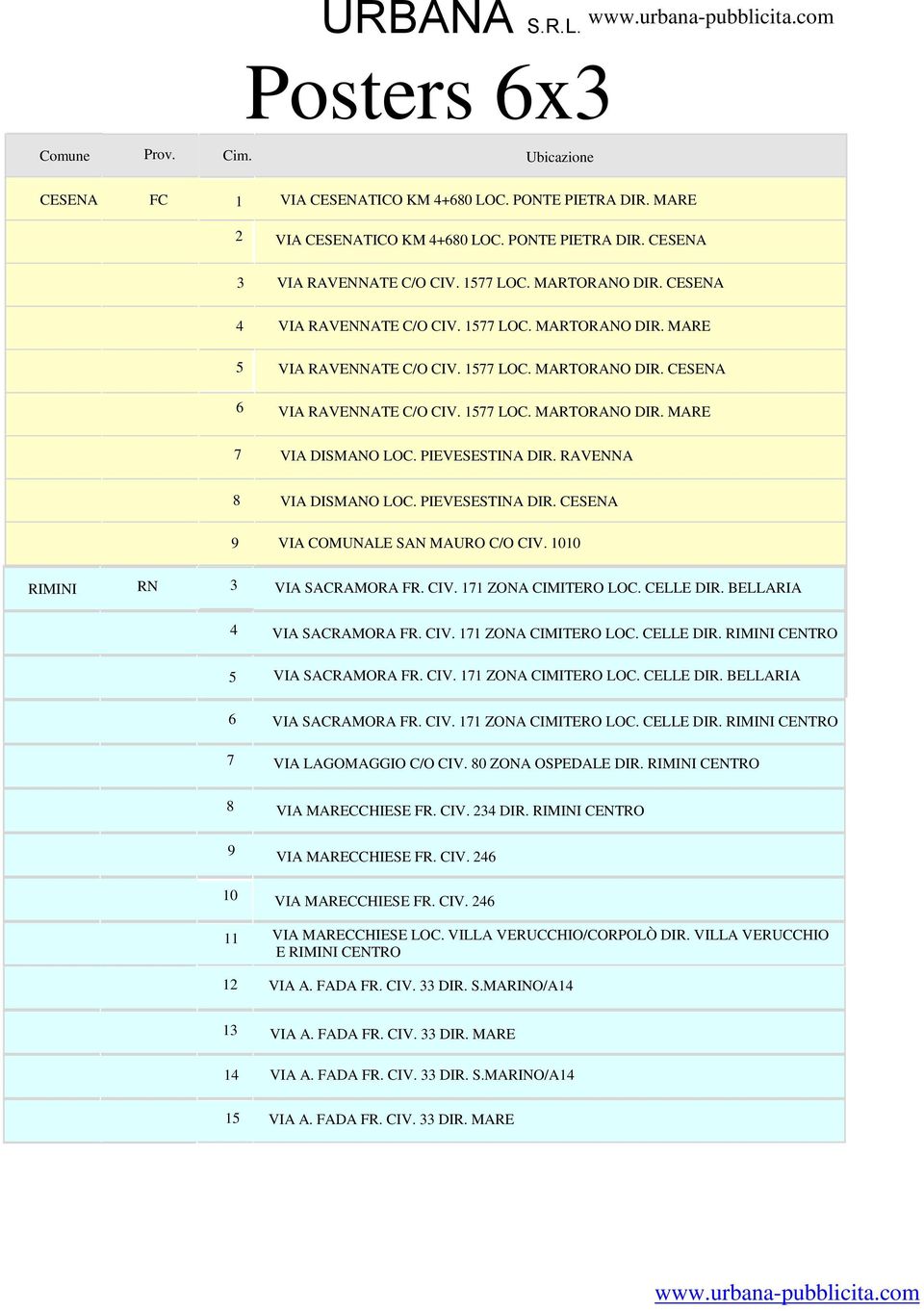 PIEVESESTINA DIR. RAVENNA 8 VIA DISMANO LOC. PIEVESESTINA DIR. CESENA 9 VIA COMUNALE SAN MAURO C/O CIV. 1010 RIMINI RN 3 VIA SACRAMORA FR. CIV. 171 ZONA CIMITERO LOC. CELLE DIR.