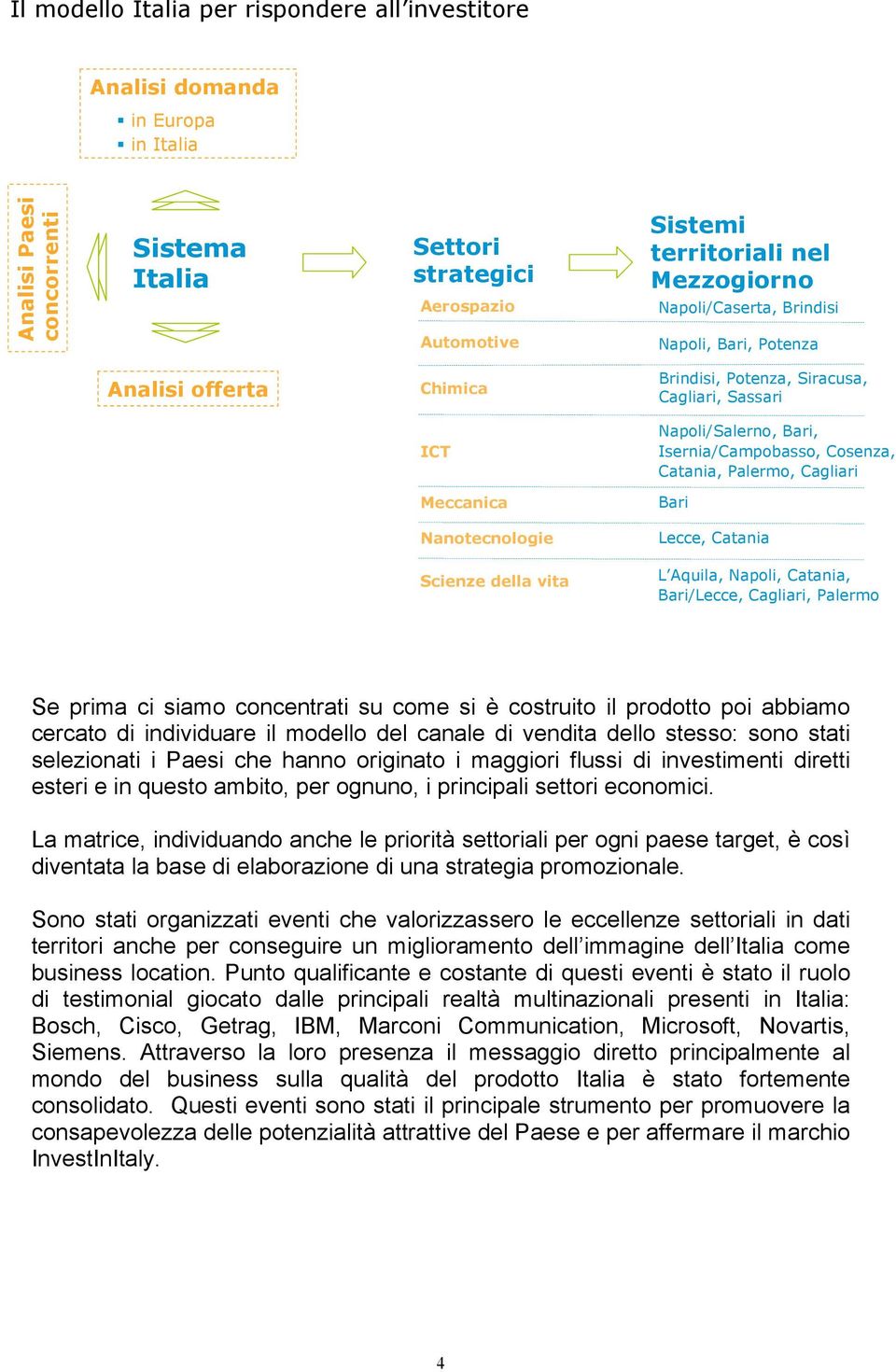 Palermo, Cagliari Meccanica Bari Nanotecnologie Lecce, Catania Scienze della vita L Aquila, Napoli, Catania, Bari/Lecce, Cagliari, Palermo Se prima ci siamo concentrati su come si è costruito il