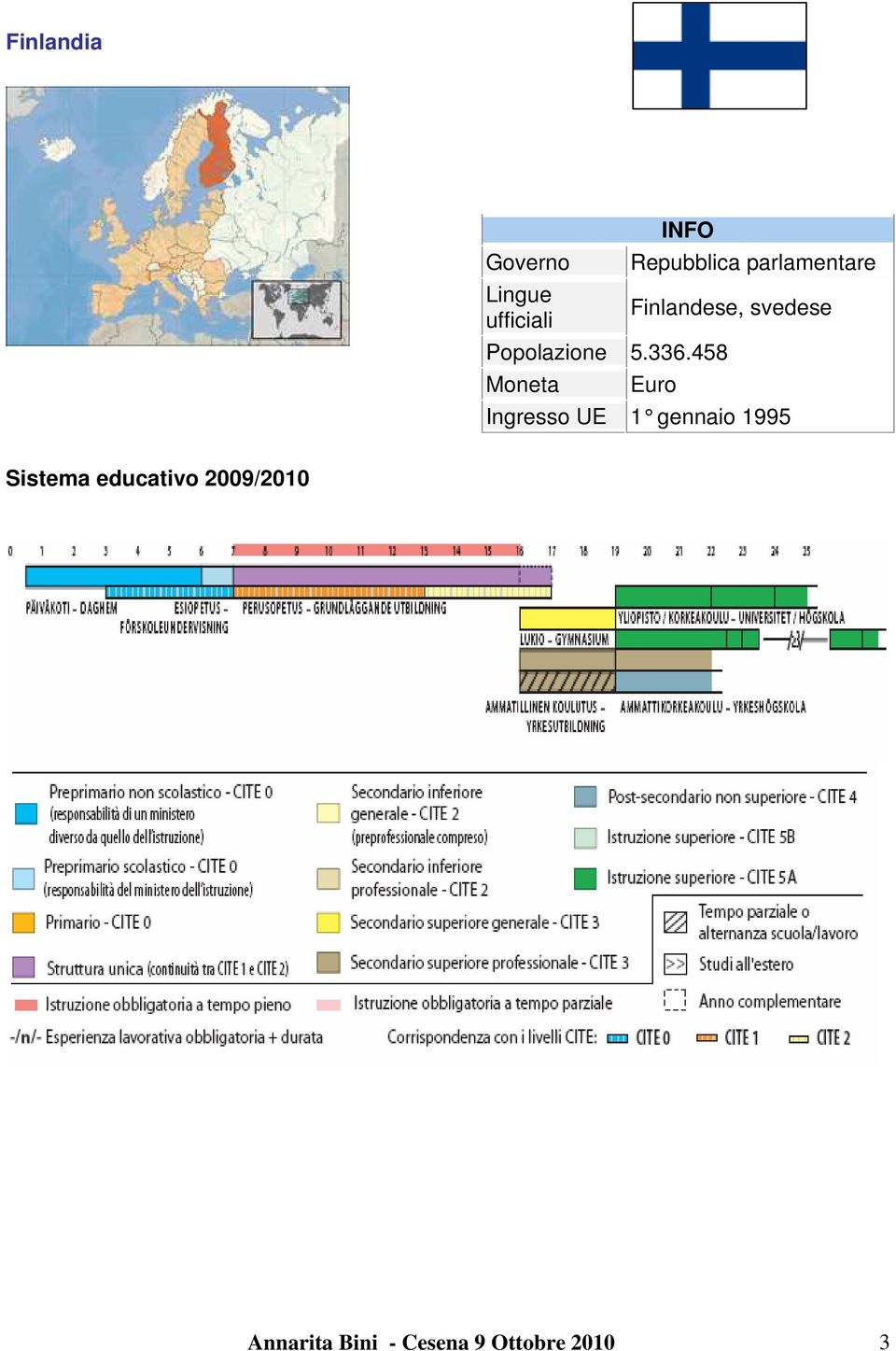 458 Moneta Repubblica parlamentare Finlandese,