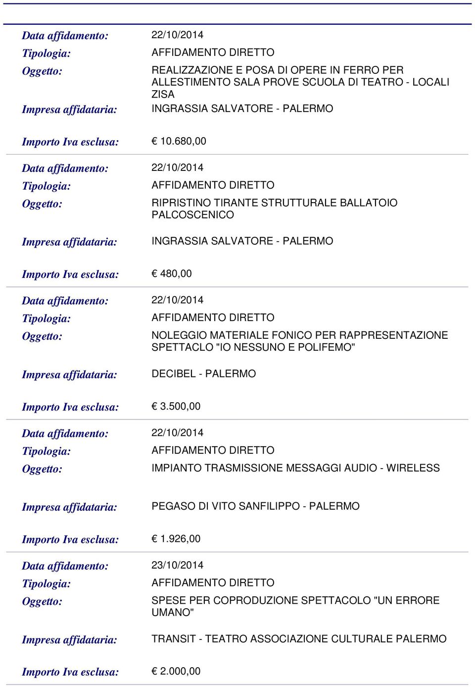 PER RAPPRESENTAZIONE SPETTACLO "IO NESSUNO E POLIFEMO" DECIBEL - PALERMO 3.