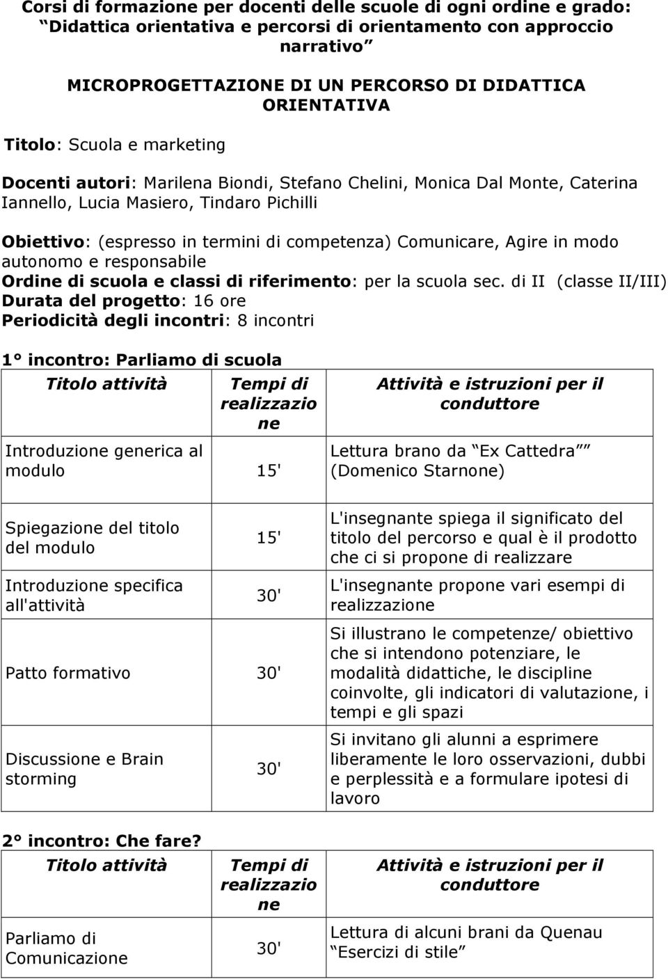 competenza) Comunicare, Agire in modo autonomo e responsabile Ordine di scuola e classi di riferimento: per la scuola sec.