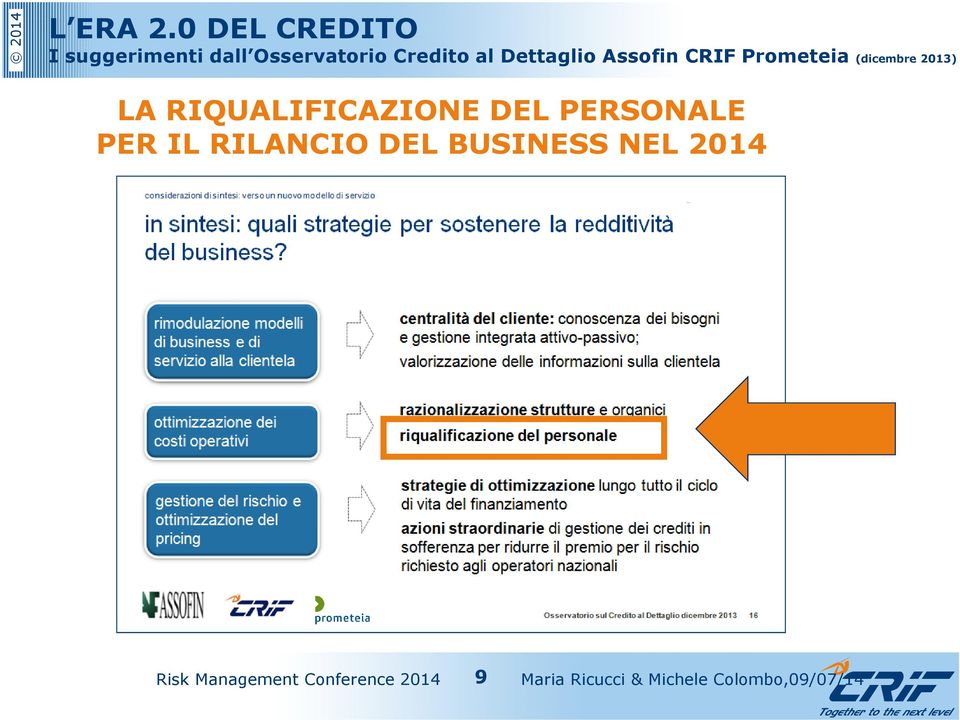 Credito al Dettaglio Assofin CRIF Prometeia