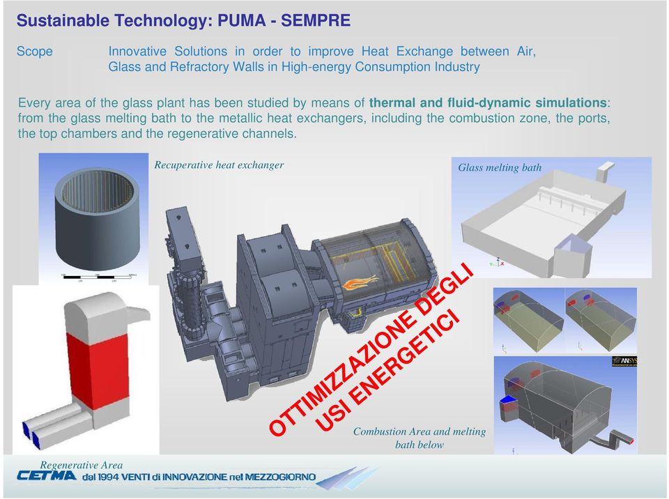 the glass melting bath to the metallic heat exchangers, including the combustion zone, the ports, the top chambers and the regenerative