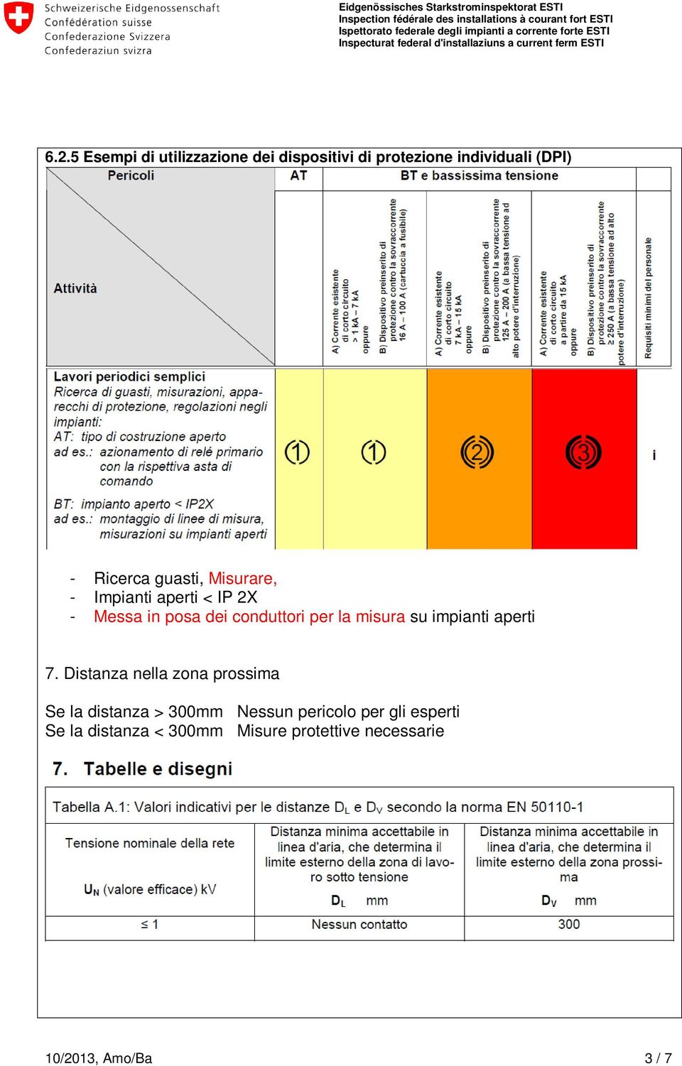 su impianti aperti 7.