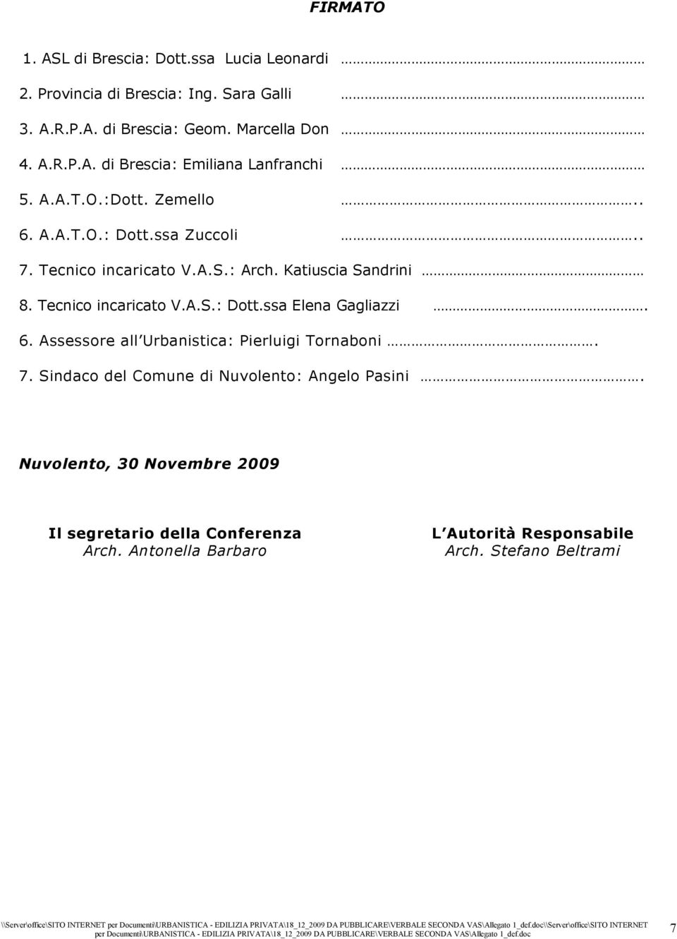 6. Assessore all Urbanistica: Pierluigi Tornaboni. 7. Sindaco del Comune di Nuvolento: Angelo Pasini.