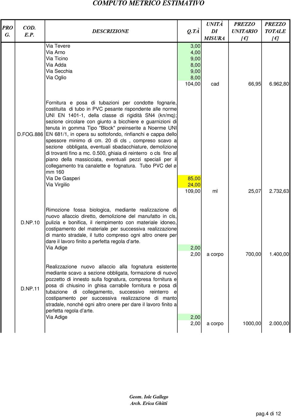 886 Fornitura e posa di tubazioni per condotte fognarie, costituita di tubo in PVC pesante rispondente alle norme UNI EN 1401-1, della classe di rigidità SN4 (kn/mq); sezione circolare con giunto a