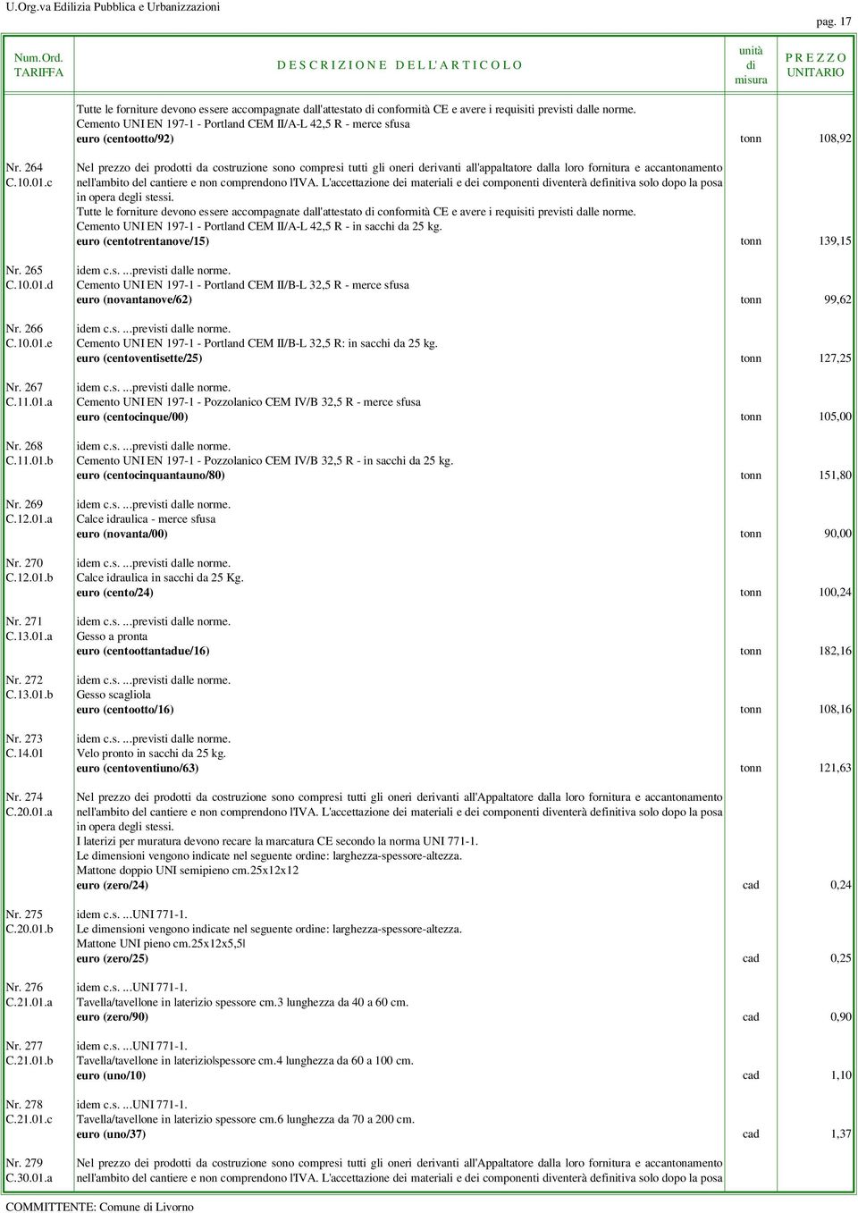 01.a Nr. 270 C.12.01.b Nr. 271 C.13.01.a Nr. 272 C.13.01.b Nr. 273 C.14.01 Nr. 274 C.20.01.a Nel prezzo dei prodotti da costruzione sono compresi tutti gli oneri derivanti all'appaltatore dalla loro fornitura e accantonamento nell'ambito del cantiere e non comprendono l'iva.