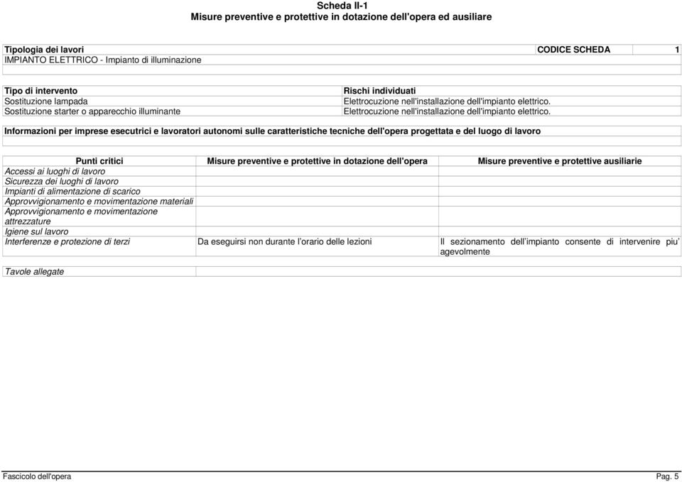 Elettrocuzione nell'installazione dell'impianto elettrico.