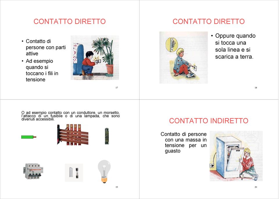 17 18 O ad esempio contatto con un conduttore, un morsetto, l attacco di un fusibile o di una