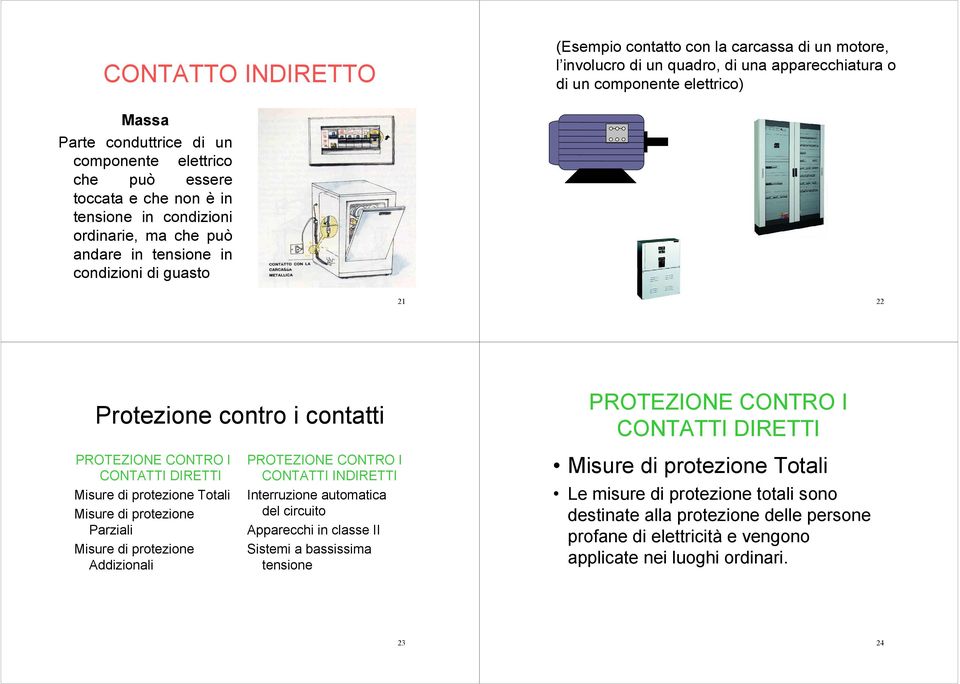 DIRETTI Misure di protezione Totali Misure di protezione Parziali Misure di protezione Addizionali Interruzione automatica del circuito Apparecchi in classe II Sistemi a bassissima