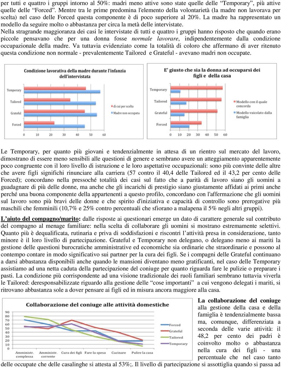 La madre ha rappresentato un modello da seguire molto o abbastanza per circa la metà delle intervistate.