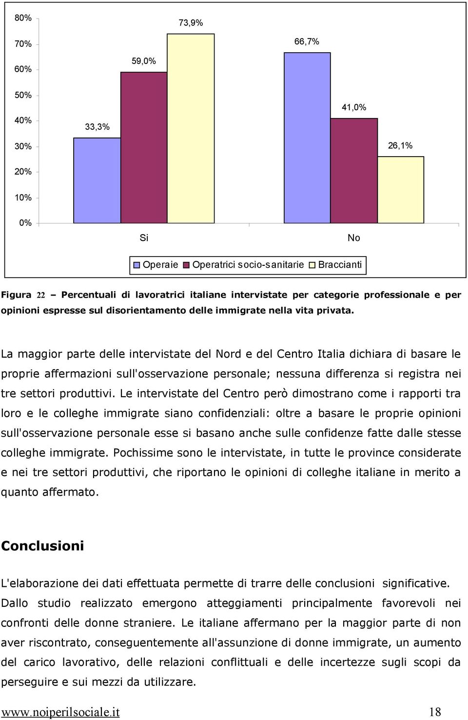 La maggior parte delle intervistate del rd e del Centro Italia dichiara di basare le proprie affermazioni sull'osservazione personale; nessuna differenza si registra nei tre settori produttivi.