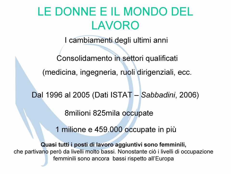 Dal 1996 al 2005 (Dati ISTAT Sabbadini, 2006) 8milioni 825mila occupate 1 milione e 459.