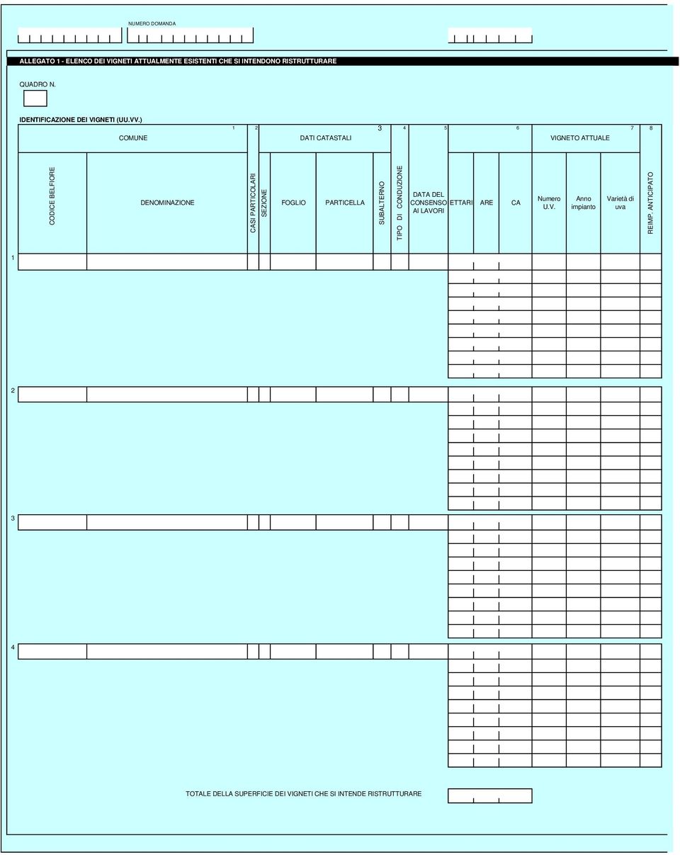 ) 1 2 3 4 5 6 7 8 COMUNE DATI CATASTALI VIGNETO ATTUALE CODICE BELFIORE DENOMINAZIONE CASI PARTICOLARI SEZIONE