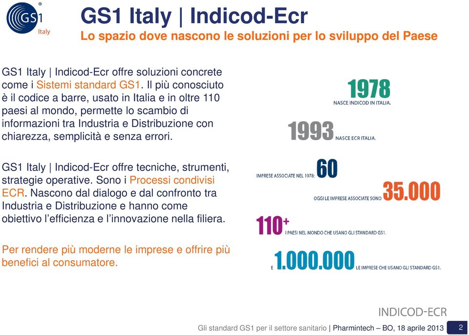 senza errori. GS1 Italy Indicod-Ecr offre tecniche, strumenti, strategie operative. Sono i Processi condivisi ECR.