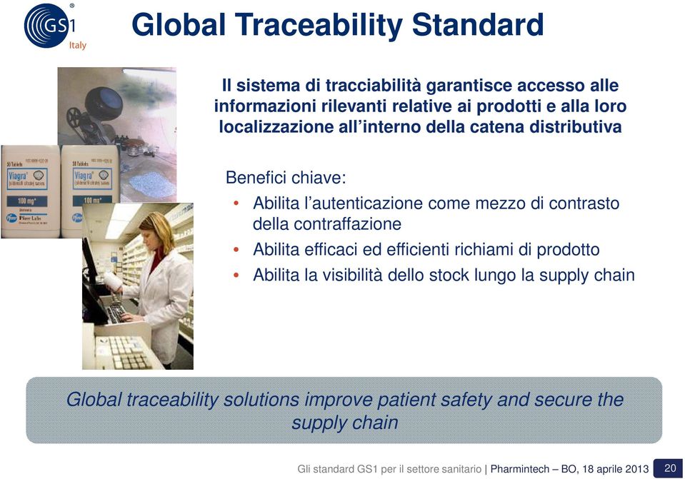 contraffazione Abilita efficaci ed efficienti richiami di prodotto Abilita la visibilità dello stock lungo la supply chain Global