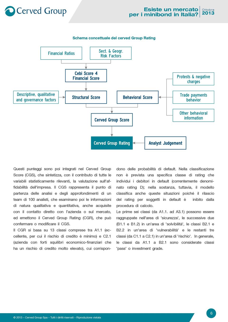 Other behavioral information Cerved Group Rating Analyst Judgement Questi punteggi sono poi integrati nel Cerved Group Score (CGS), che sintetizza, con il contributo di tutte le variabili