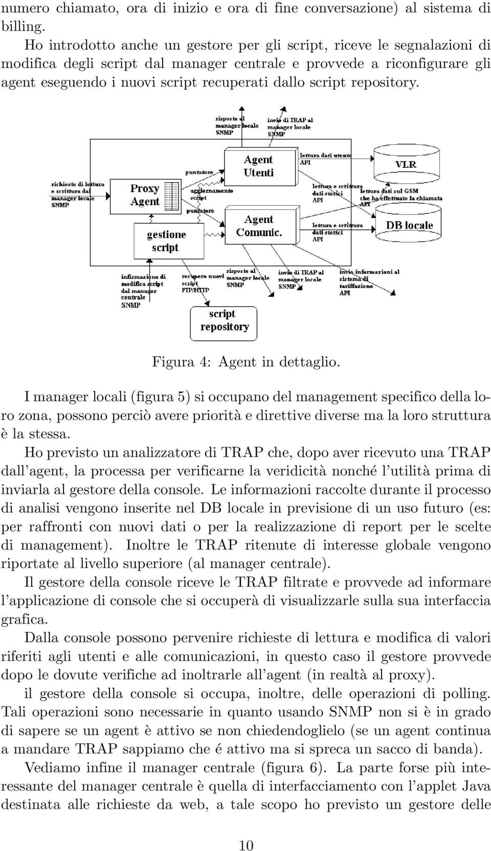 script repository. Figura 4: Agent in dettaglio.