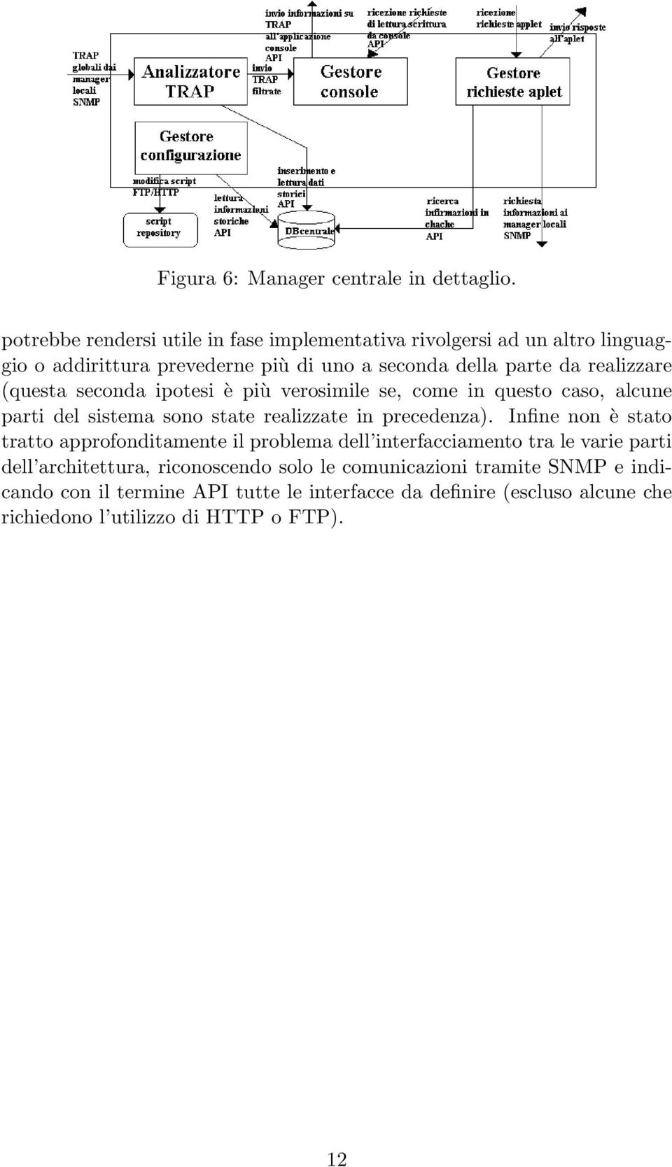 (questa seconda ipotesi è più verosimile se, come in questo caso, alcune parti del sistema sono state realizzate in precedenza).