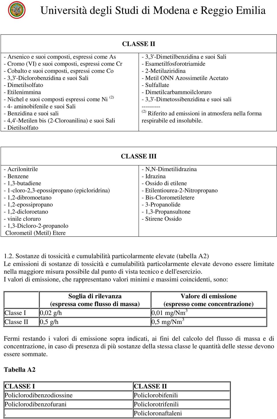 3,3'-Dimetilbenzidina e suoi Sali - Esametilfosforotriamide - 2-Metilaziridina - Metil ONN Azossimetile Acetato - Sulfallate - Dimetilcarbammoilcloruro - 3,3'-Dimetossibenzidina e suoi sali ---------