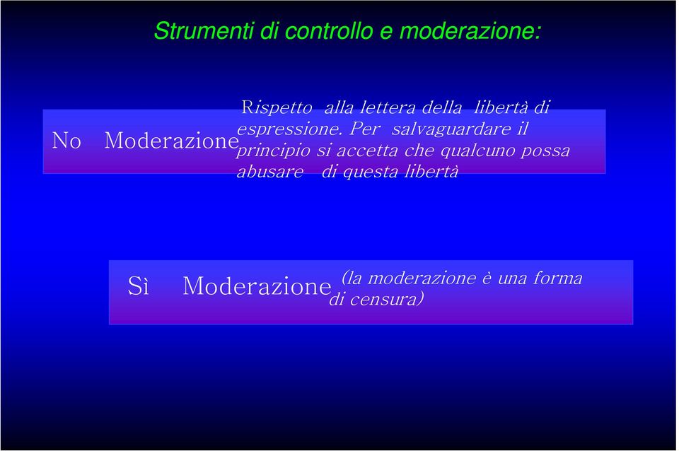 Per salvaguardare il principio si accetta che qualcuno possa