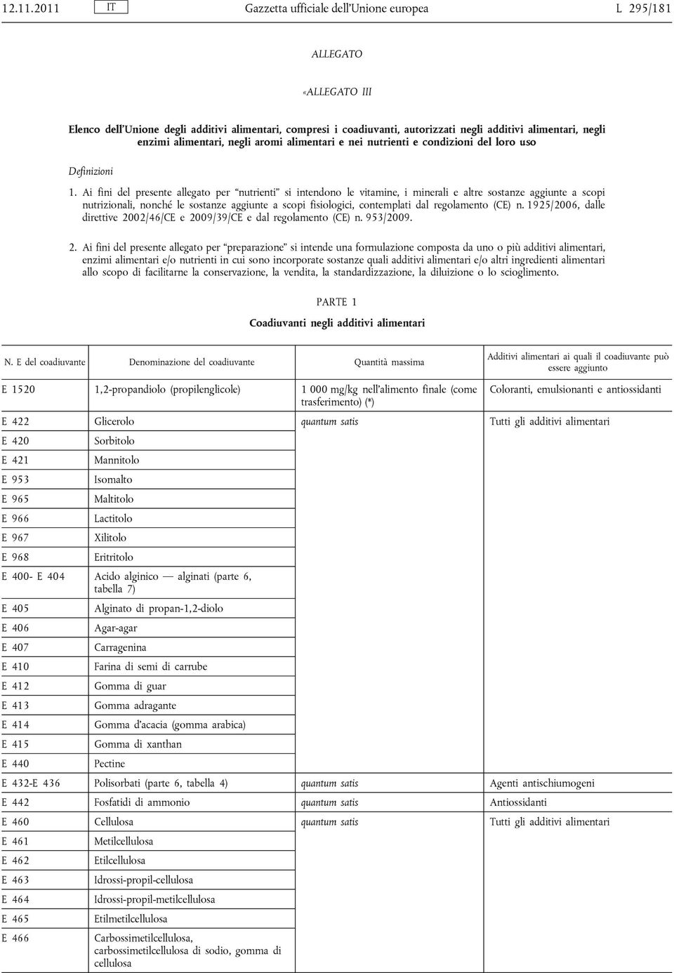 alimentari, negli aromi alimentari e nei nutrienti e condizioni del loro uso Definizioni 1.