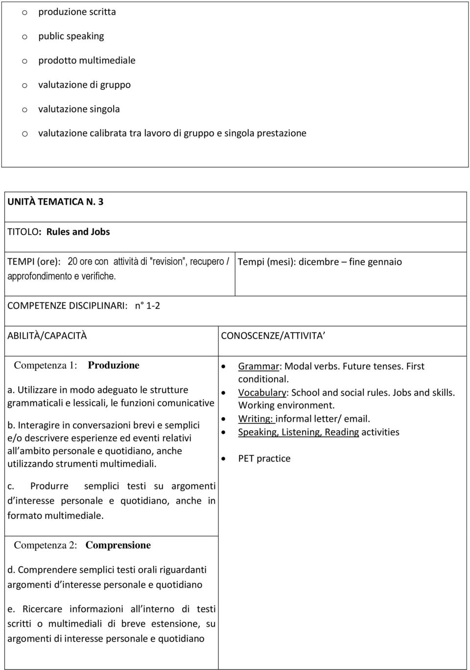 Tempi (mesi): dicembre fine gennaio COMPETENZE DISCIPLINARI: n 1-2 ABILITÀ/CAPACITÀ CONOSCENZE/ATTIVITA Competenza 1: Produzione a.