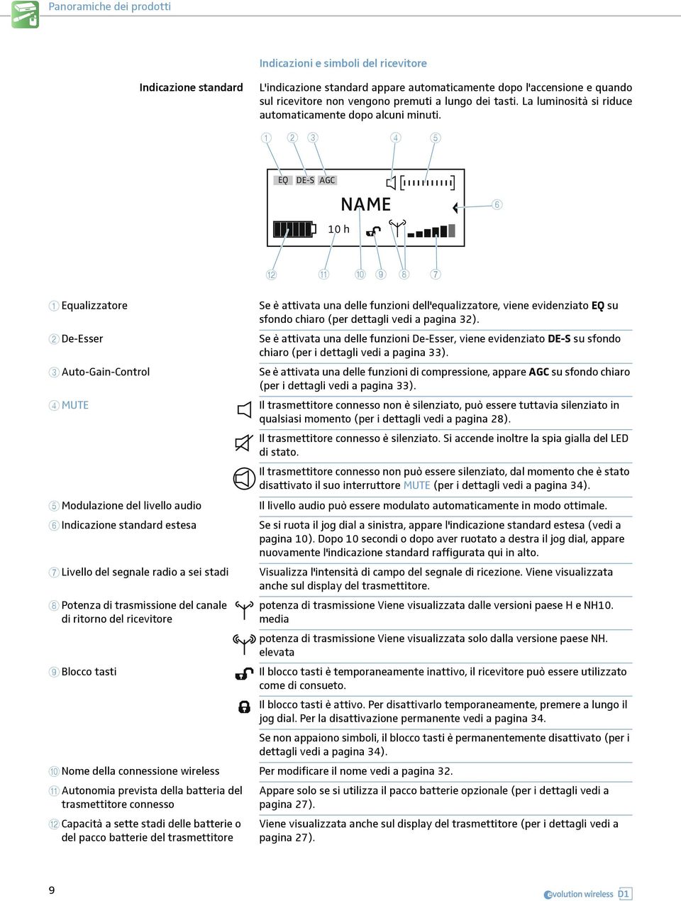 1 2 3 4 5 EQ DE-S AGC 10 h NAME 6 B A 0 9 8 7 1 Equalizzatore Se è attivata una delle funzioni dell'equalizzatore, viene evidenziato EQ su sfondo chiaro (per dettagli vedi a pagina 32).