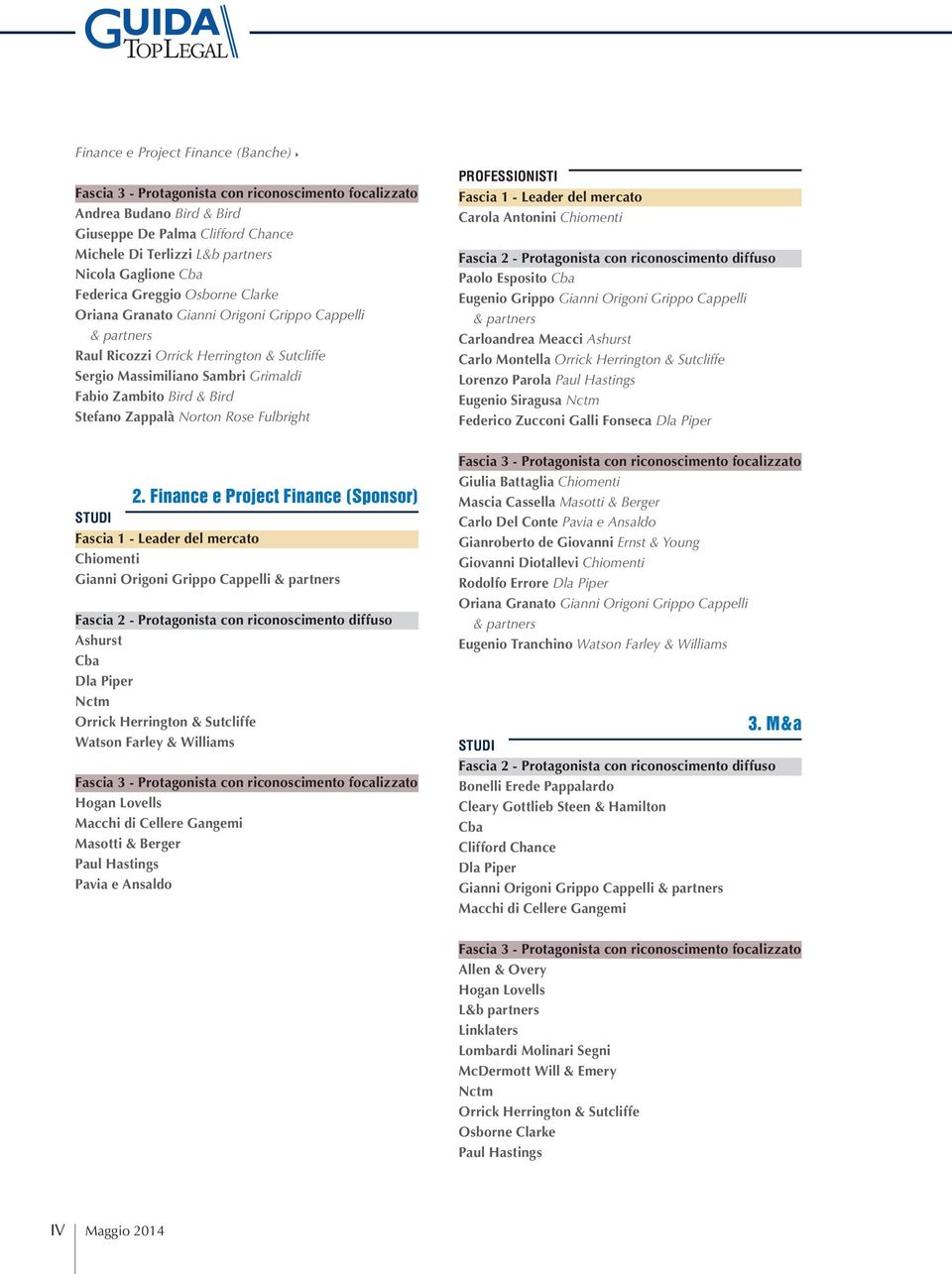 Stefano Zappalà Norton Rose Fulbright PROFESSIONISTI Fascia 1 - Leader del mercato Carola Antonini Chiomenti Fascia 2 - Protagonista con riconoscimento diffuso Paolo Esposito Cba Eugenio Grippo
