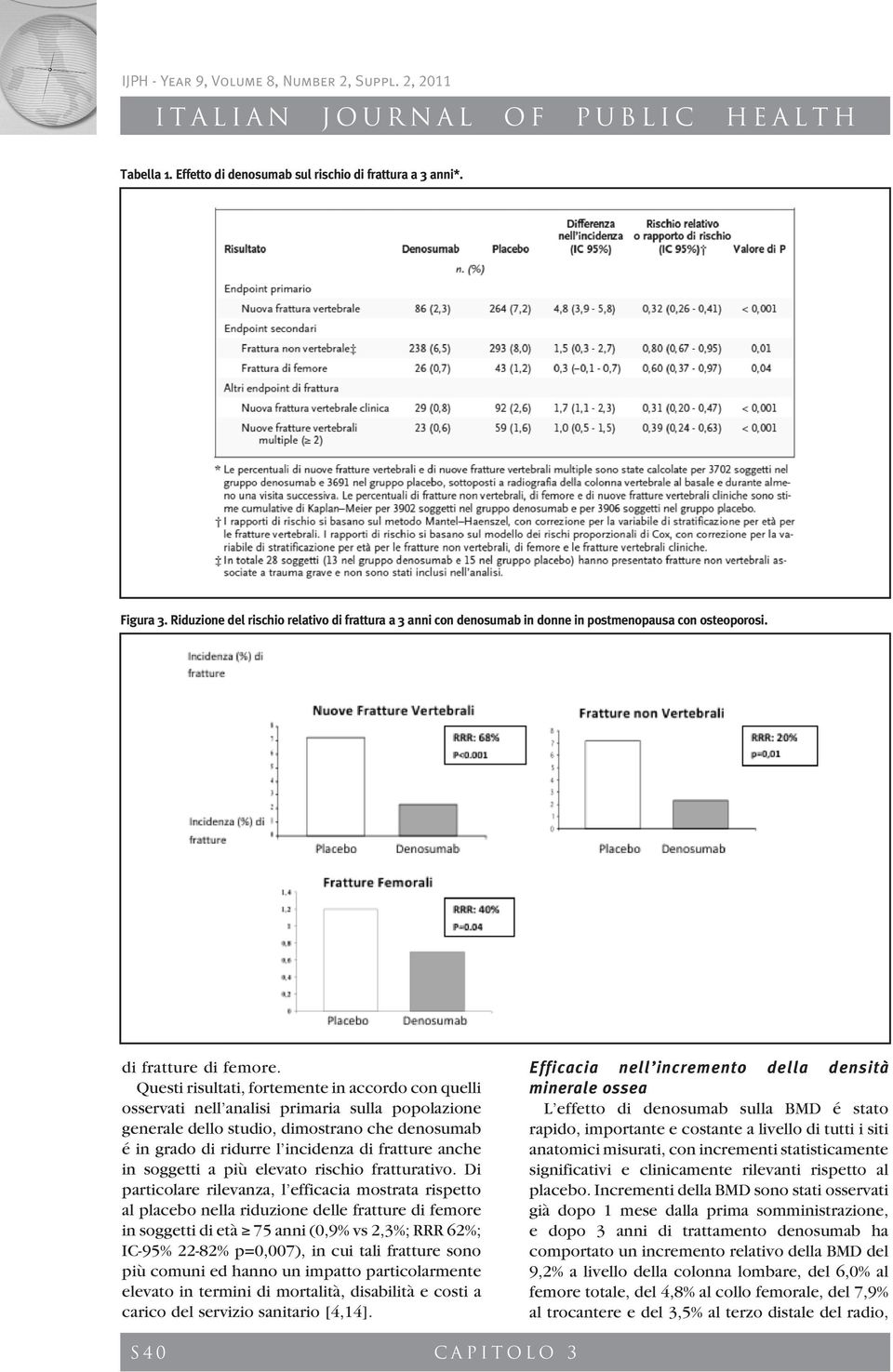 Questi risultati, fortemente in accordo con quelli osservati nell analisi primaria sulla popolazione generale dello studio, dimostrano che denosumab é in grado di ridurre l incidenza di fratture