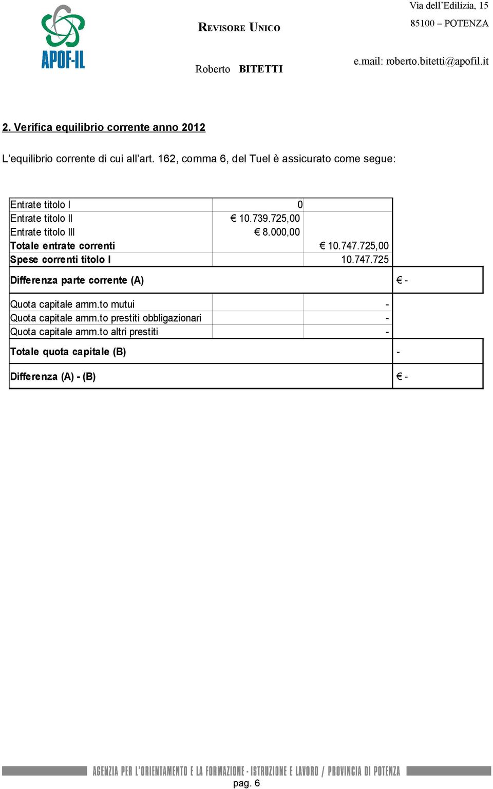 000,00 Totale entrate correnti 10.747.725,00 Spese correnti titolo I 10.747.725 Differenza parte corrente (A) - Quota capitale amm.