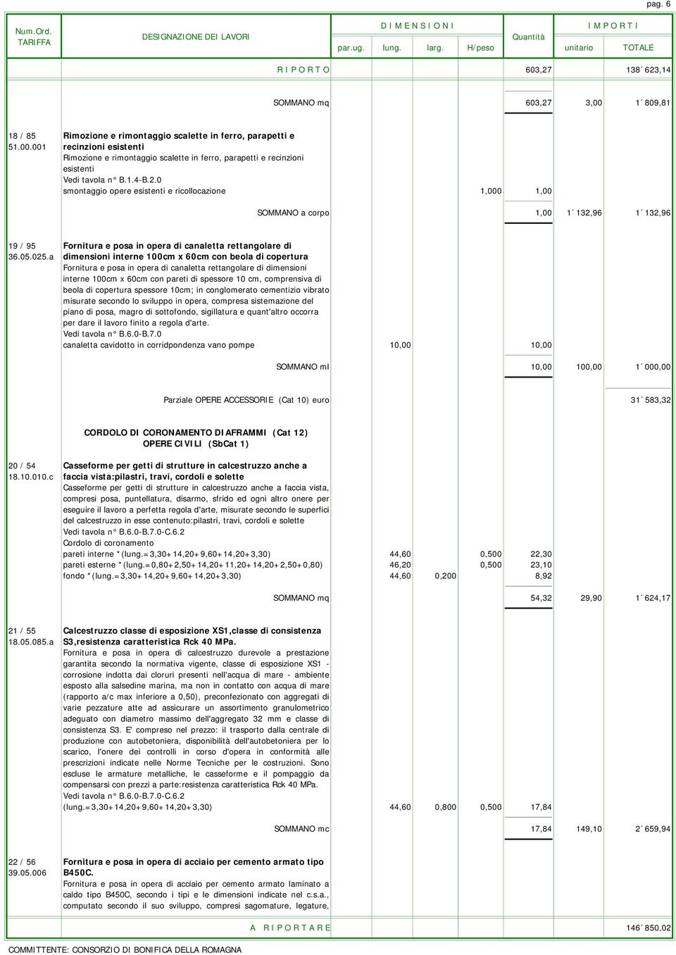 a dimensioni interne 100cm x 60cm con beola di copertura Fornitura e posa in opera di canaletta rettangolare di dimensioni interne 100cm x 60cm con pareti di spessore 10 cm, comprensiva di beola di